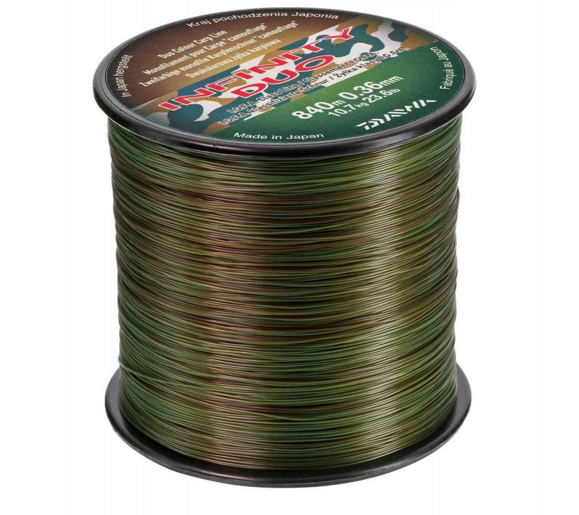 Braided Line or Nylon: the Differences